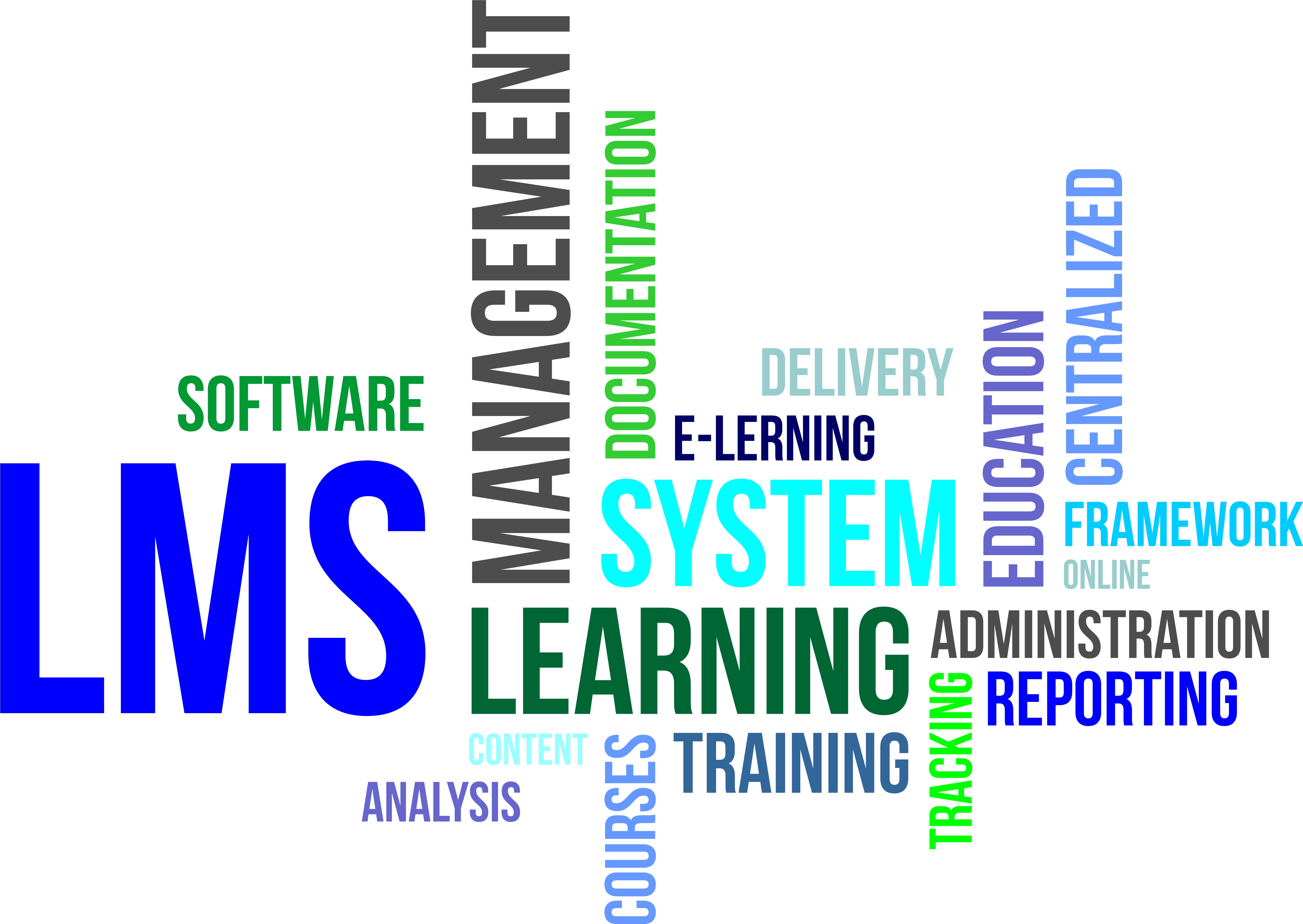 What Is An Learning Management System LMS 