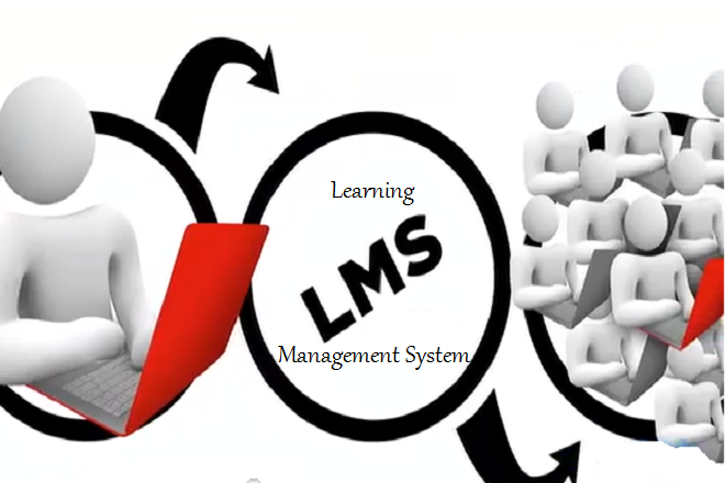 lms for association