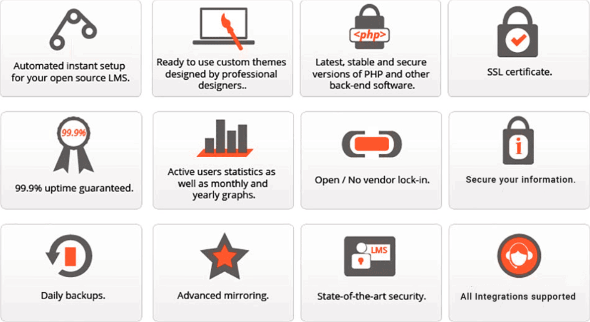 Moodle. Moodle Интерфейс. LMS Moodle. LMS Moodle Интерфейс.