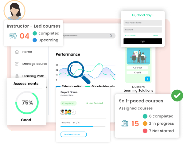 Top eLearning Platforms of 2023 perfect tool for your elearning journey!