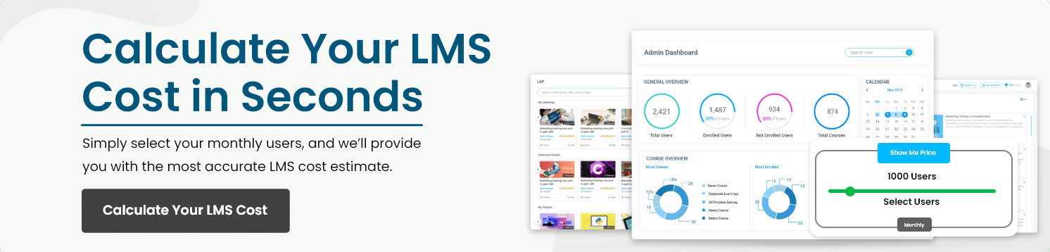 Calculate Your LMS Cost