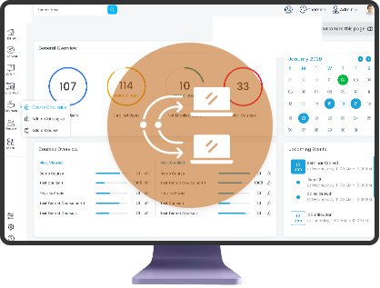 Customizable Data Mapping