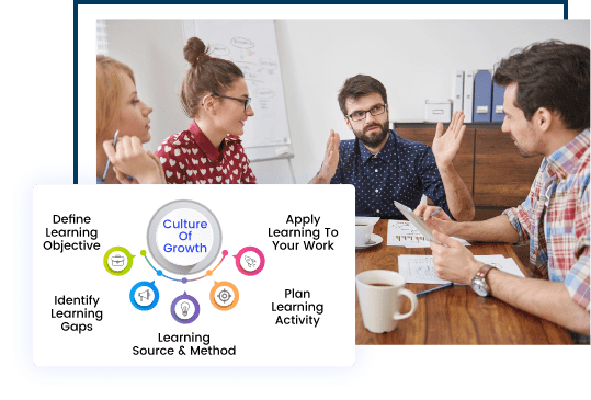 Interface learners with managers