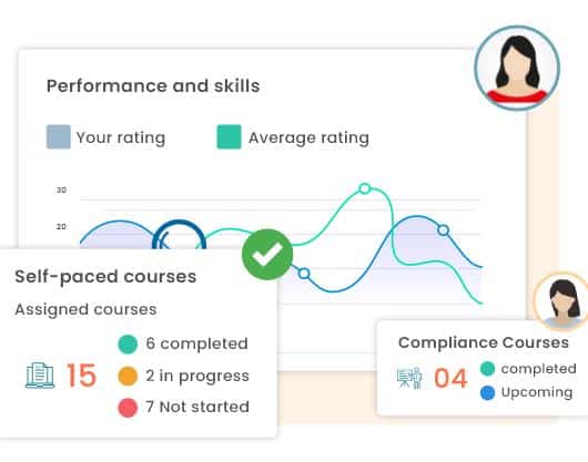 Self-Managed Onboarding