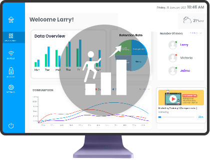 Analytics And Reporting