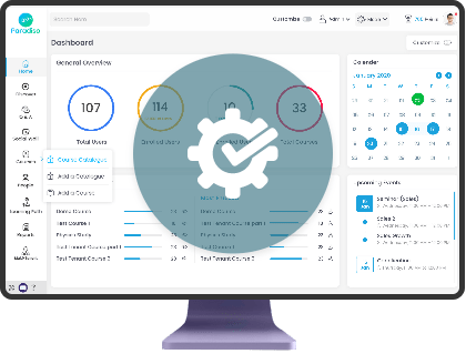 Customizable And Scalable