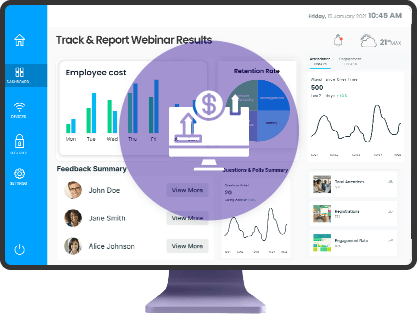 Flexible Monetization Options